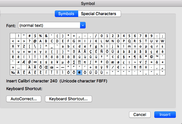 shortcut symbols for mac